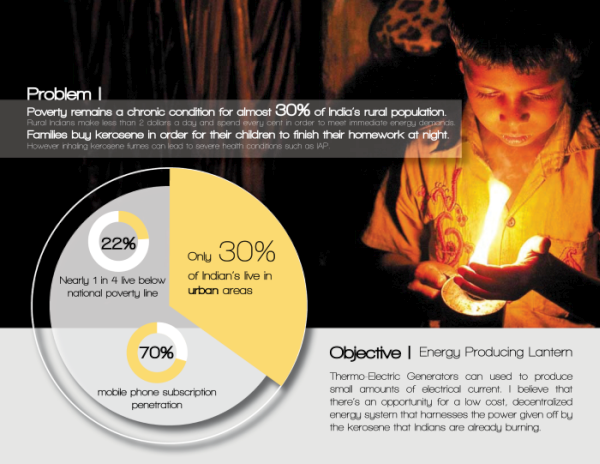 Prakash energy-producing lantern 2